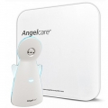 IP  c   Angelare AC1200